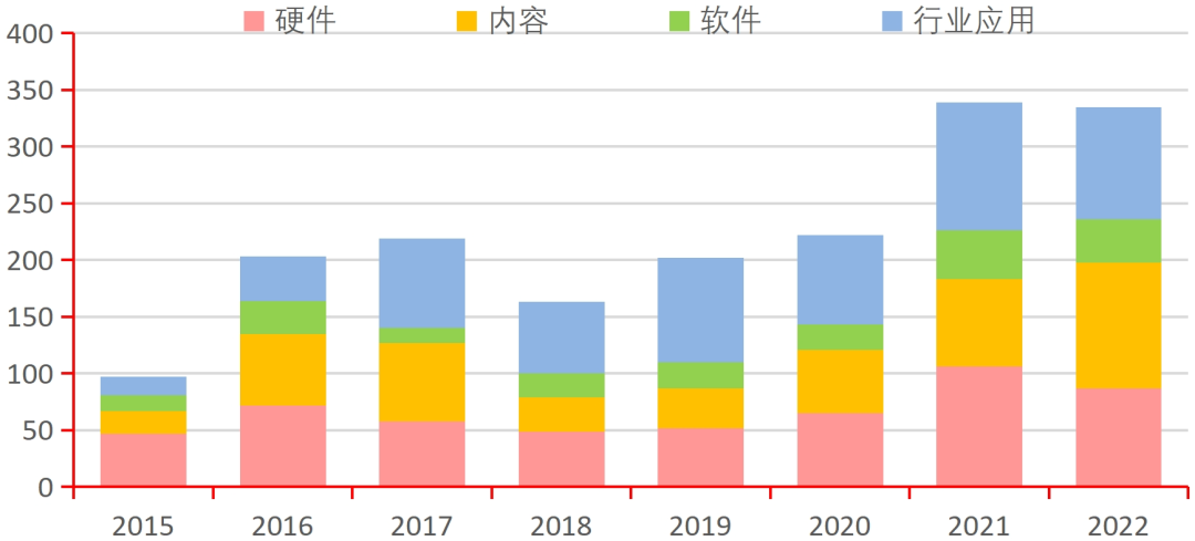 九游娱乐平台行业深度｜中国电子游戏行业的悄然崛起(图23)